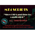 MT4 SHOW PIPS AND CANDLESTICK COUNTDOWN (PC)